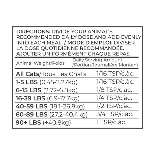 Healthy Gut | Digestive Enzyme / Pre & Probiotic - Niuniu's Pet Shop