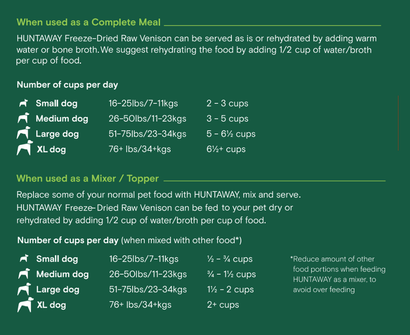 Huntaway Freeze-Dried Raw Venison Dog Food image 1