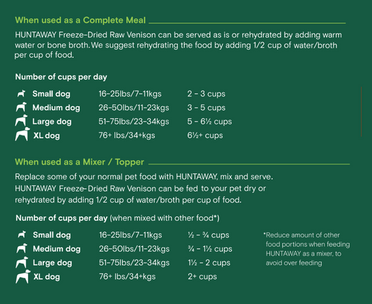 Huntaway Freeze-Dried Raw Venison Dog Food - Niuniu's Pet Shop