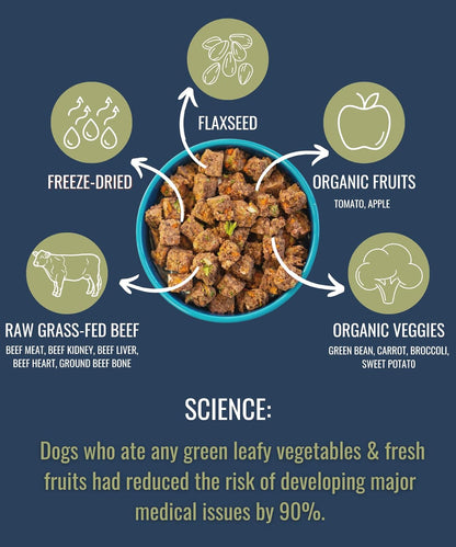ALPHAPAK RAW FREEZE DRIED DOG FOOD 16 OZ - Niuniu's Pet Shop