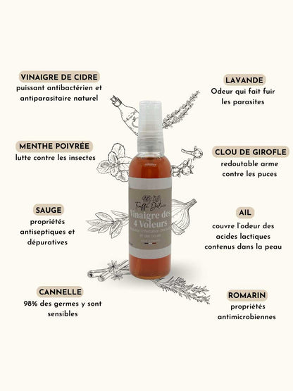 Four Thieves Vinegar - Dog Antiparasitic