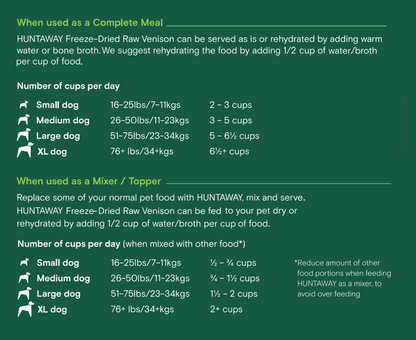 Huntaway Freeze-Dried Raw Venison Dog Food - Niuniu's Pet Shop